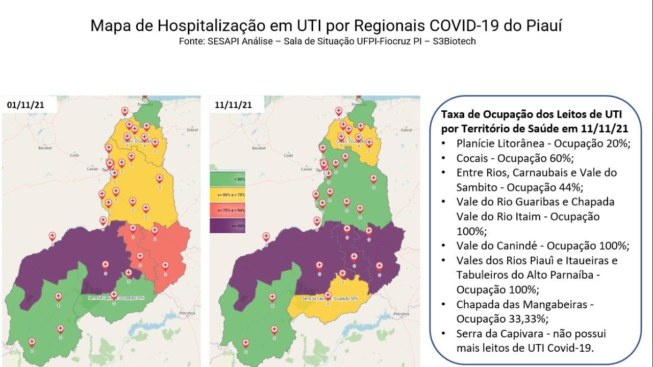 Aumenta taxa de ocupação de UTI com 80% dos internados por covid no Piauí ainda não vacinados